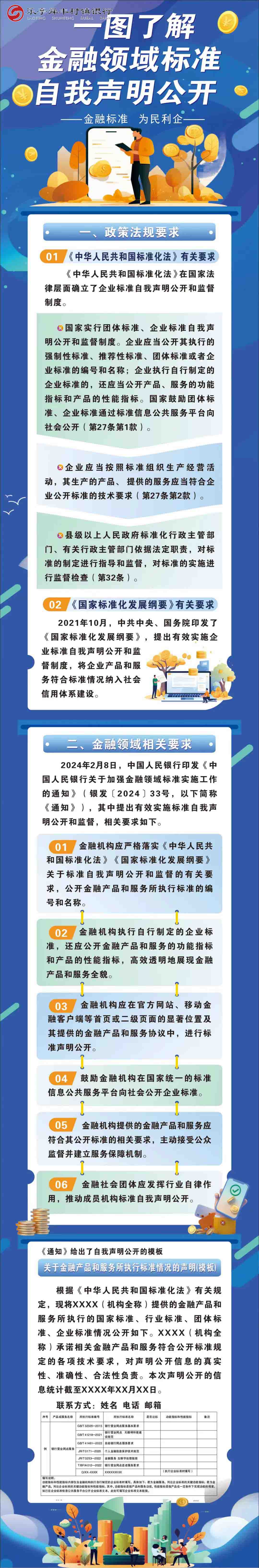 网站
