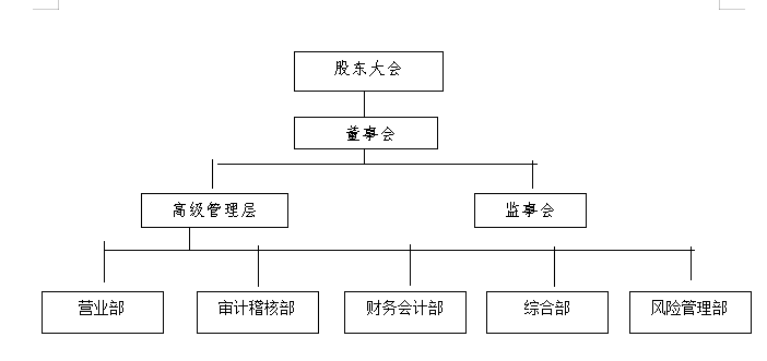 a85f3b6b20ed5d4c94704094e807e7f0